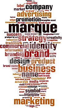 Marque word cloud