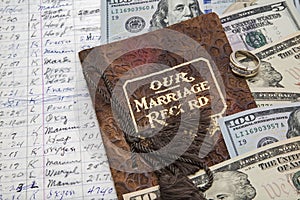 Marriage agreement wedding ring money expense book