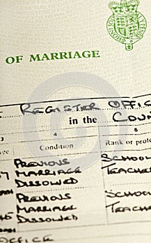 Marriage certificate after previous divorces