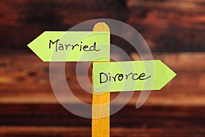 Marriage and divorce