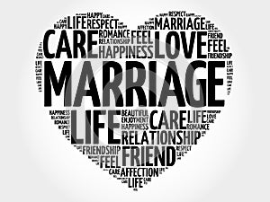 Marriage word cloud collage