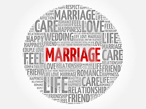 Marriage word cloud collage