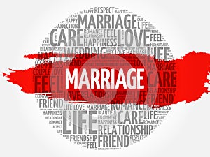 Marriage word cloud collage