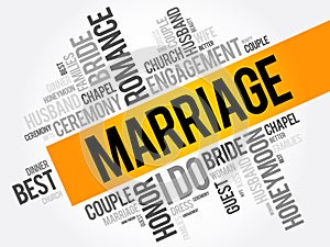 Marriage - word cloud collage, concept background