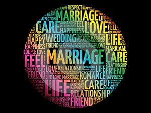 Marriage word cloud collage, concept background