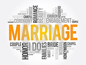 Marriage word cloud collage, concept background