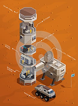 Mars Colonization Isometric Composition