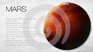 Mars - High resolution Infographic presents one of