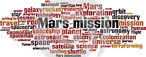 Mars mission word cloud