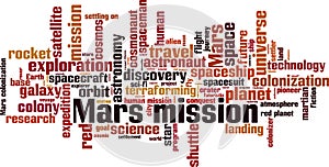 Mars mission word cloud