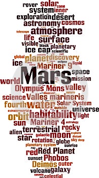 Mars word cloud