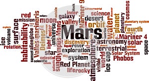 Mars word cloud