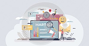 Martech marketing technology for advertising automation tiny person concept
