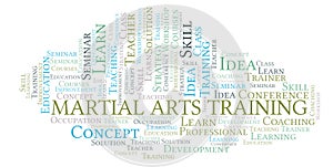 Martial Arts Training word cloud.