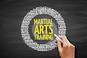Martial Arts Training word cloud collage, concept background