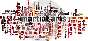 Martial arts word cloud