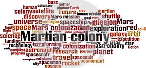 Martian colony word cloud