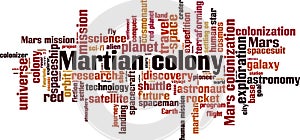 Martian colony word cloud