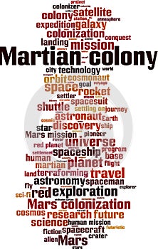 Martian colony word cloud