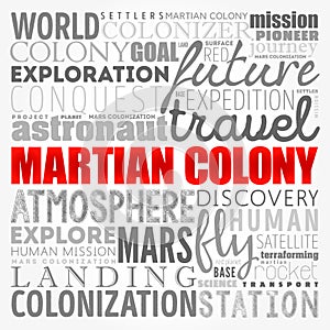 Martian colony word cloud collage, science concept background