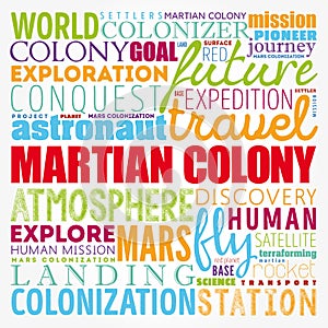 Martian colony word cloud collage, science concept background