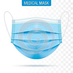 Blue face mask isolated on transparent background.