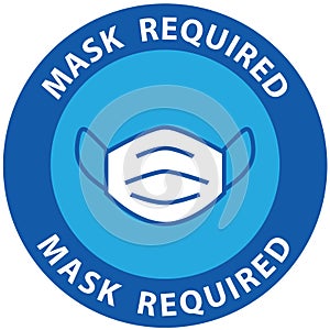 Mask required for salf preventing virus photo
