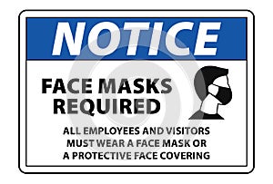 Mask should be worn sign, face mask required notice board vector photo