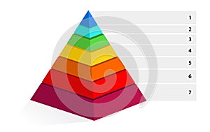 Maslow Pyramid photo