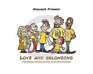 Maslow pyramid level of love and belonging photo