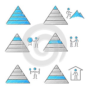 Maslow pyramid theory of needs