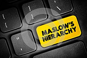 Maslow's Hierarchy text concept theory of human motivation, text button on keyboard, concept background