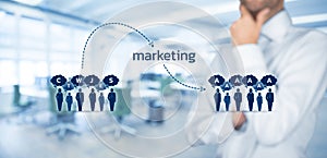 Mass marketing impact