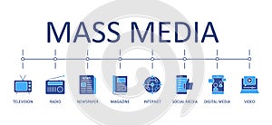 Mass media banner infographics vector icons. Line set blue elements. Television radio broadcasting. Magazine newspaper news.