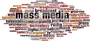 Mass media word cloud