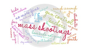 Mass Shootings Animated Word Cloud