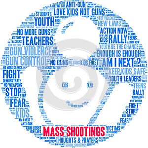 Mass Shootings Word Cloud