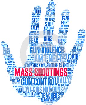 Mass Shootings Word Cloud