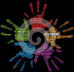 Mass Shootings Word Cloud