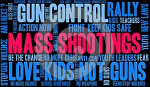 Mass Shootings Word Cloud