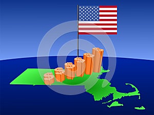 Massachusetts Dollar graph