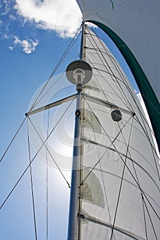 Mast and Sails