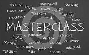 Masterclass word cloud photo