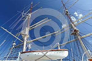 Masts of old sailing ship