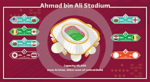 Match Schedule Template on Ahmad Football Pitch Vector with Flag Country for World Soccer Championship at Qatar in year 2022.