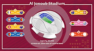 Match Schedule Template on Al Janoub Football Pitch Vector with Flag Country for World Soccer Championship at Qatar in year 2022.