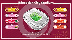 Match Schedule Template on Education Football Pitch Vector with Flag Country for World Soccer Championship at Qatar in year 2022.