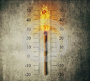 Match thermometer