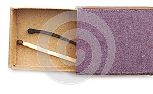 Matchbox and burnt match