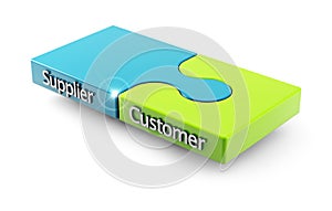 Matching between customer and supplier